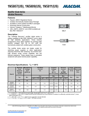 1N5809 Datasheet PDF M/A-COM Technology Solutions, Inc.