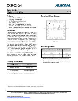 XX1002-QH Datasheet PDF M/A-COM Technology Solutions, Inc.