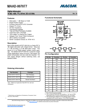 MAAD-007077 Datasheet PDF M/A-COM Technology Solutions, Inc.