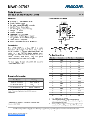 MAAD-007078 Datasheet PDF M/A-COM Technology Solutions, Inc.