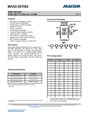 MAAD-007082 Datasheet PDF M/A-COM Technology Solutions, Inc.
