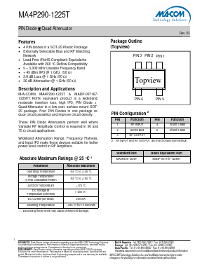 MADP-007167-12250T Datasheet PDF M/A-COM Technology Solutions, Inc.