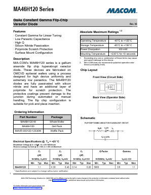 MA46H120 Datasheet PDF M/A-COM Technology Solutions, Inc.