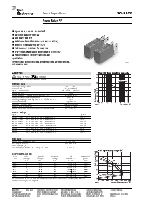 RFH54009 Datasheet PDF Tyco Electronics