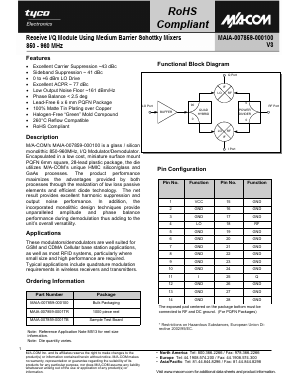 MAIA-007859-0001TB Datasheet PDF Tyco Electronics