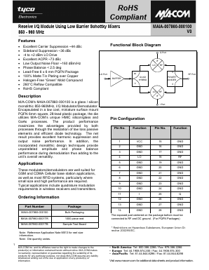 MAIA-007860-0001TB Datasheet PDF Tyco Electronics