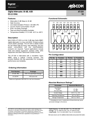 AT-220PIN Datasheet PDF Tyco Electronics