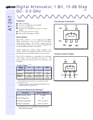 AT-267TR-3000 Datasheet PDF Tyco Electronics