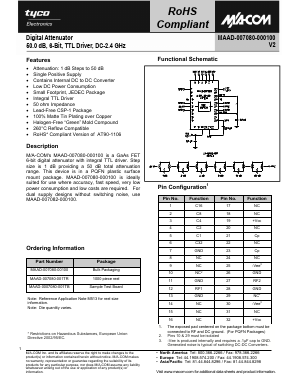MAAD-007080-001TB Datasheet PDF Tyco Electronics