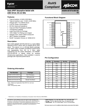 MASW-007076-0001TR Datasheet PDF Tyco Electronics
