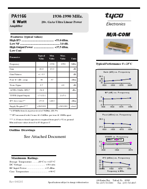 PA1166 Datasheet PDF Tyco Electronics