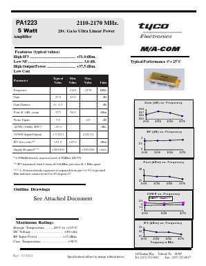 PA1223 Datasheet PDF Tyco Electronics