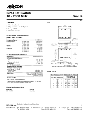 SW-114 Datasheet PDF Tyco Electronics