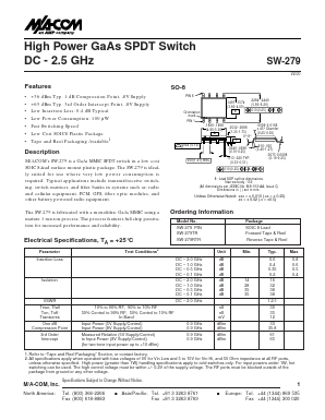 SW-279RTR Datasheet PDF Tyco Electronics