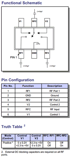 SW-485SMB Datasheet PDF Tyco Electronics