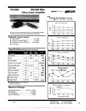 PA1066 Datasheet PDF Tyco Electronics