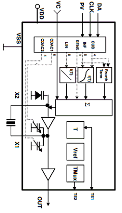 MAS9279A4HH06 Datasheet PDF Micro Analog systems