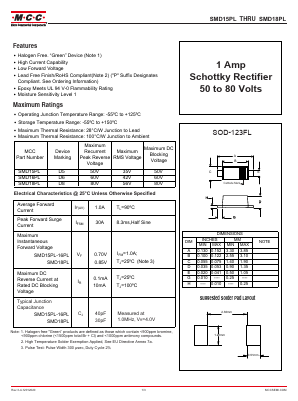 SMD15PL Datasheet PDF Micro Commercial Components