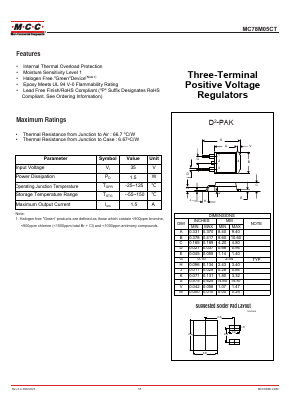 MC78M05CT Datasheet PDF Micro Commercial Components