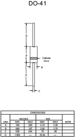 M5819 Datasheet PDF Micro Commercial Components