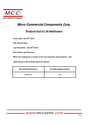 GBJ2512 Datasheet PDF Micro Commercial Components