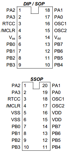 MDT2010JG Datasheet PDF Micon Design Technology Corporation