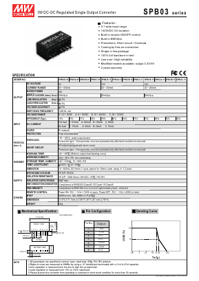 SPB03C-05 Datasheet PDF Mean Well Enterprises Co., Ltd.