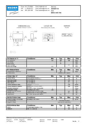 MS05-1A87-79D_ Datasheet PDF Meder Electronic