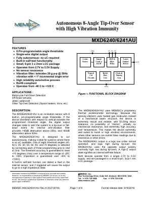 MXD6241AU Datasheet PDF MEMSIC Semiconductor (Tianjin) Co., Ltd.