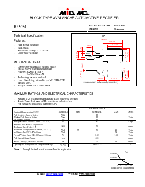 BA50M Datasheet PDF Master Instrument Corporation