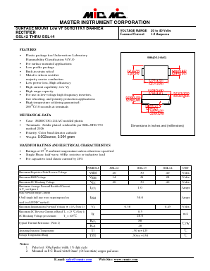 SSL12 Datasheet PDF Master Instrument Corporation