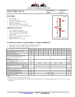 SR306 Datasheet PDF Master Instrument Corporation