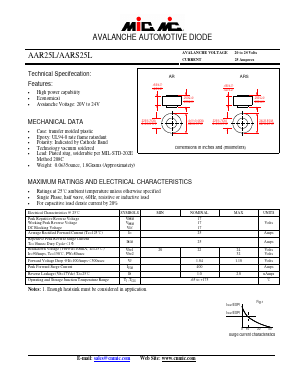 AAR25L Datasheet PDF Master Instrument Corporation