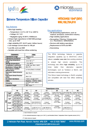 HTSC0402-10NF-30V Datasheet PDF Micross Components