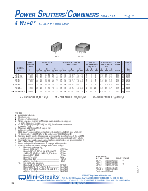 SCP-4-1M Datasheet PDF Mini-Circuits