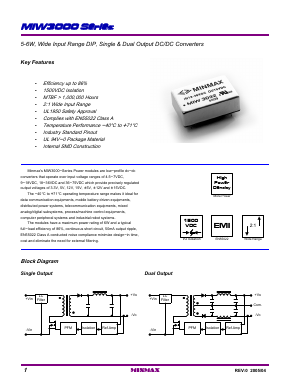 MIW3022 Datasheet PDF Minmax Technology Co., Ltd.