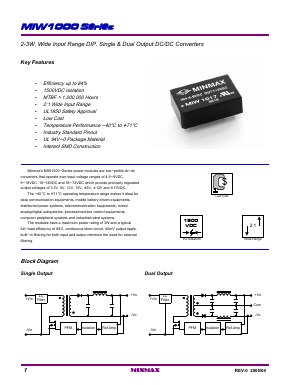 MIW1022 Datasheet PDF Minmax Technology Co., Ltd.