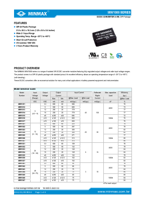 MIW1041 Datasheet PDF Minmax Technology Co., Ltd.