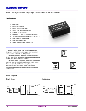 S2E06 Datasheet PDF Minmax Technology Co., Ltd.