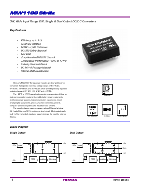 MIW1125 Datasheet PDF Minmax Technology Co., Ltd.