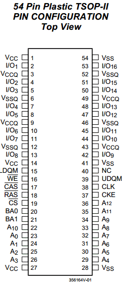 V54C3256164VBUC Datasheet PDF Mosel Vitelic, Corp