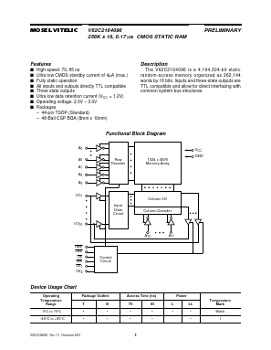 V62C2164096 Datasheet PDF Mosel Vitelic, Corp