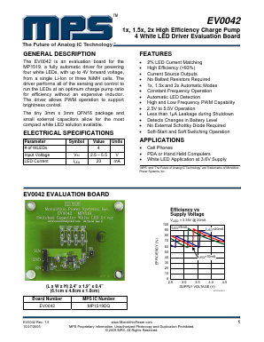 EV0042 Datasheet PDF Monolithic Power Systems