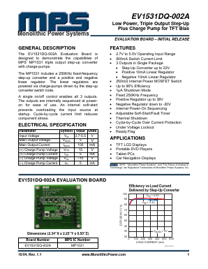 EV1531DQ-002A Datasheet PDF Monolithic Power Systems