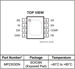 MP2303DQ Datasheet PDF Monolithic Power Systems