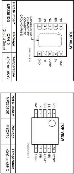 EV2351DQ-00A Datasheet PDF Monolithic Power Systems