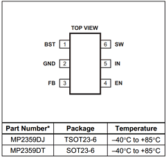 EV2359DJ-00B Datasheet PDF Monolithic Power Systems