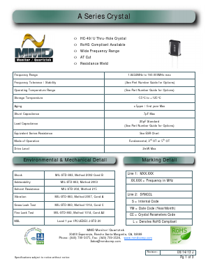 HC-49/U Datasheet PDF MTRONPTI