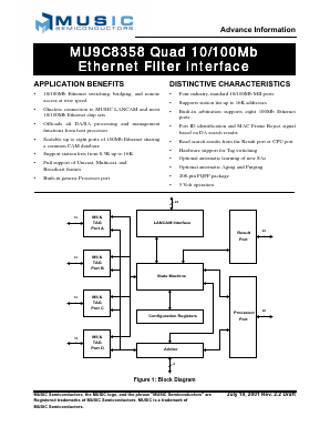 MU9C8358 Datasheet PDF MUSIC Semiconductors