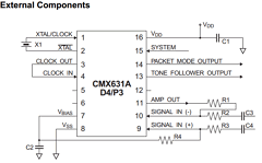 CMX631AP3 Datasheet PDF MX-COM Inc 
